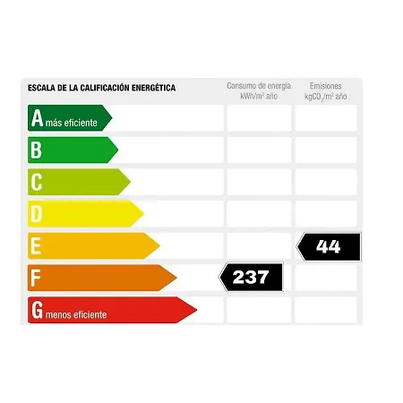 Apartment Rnet - La Solana 1-16 *